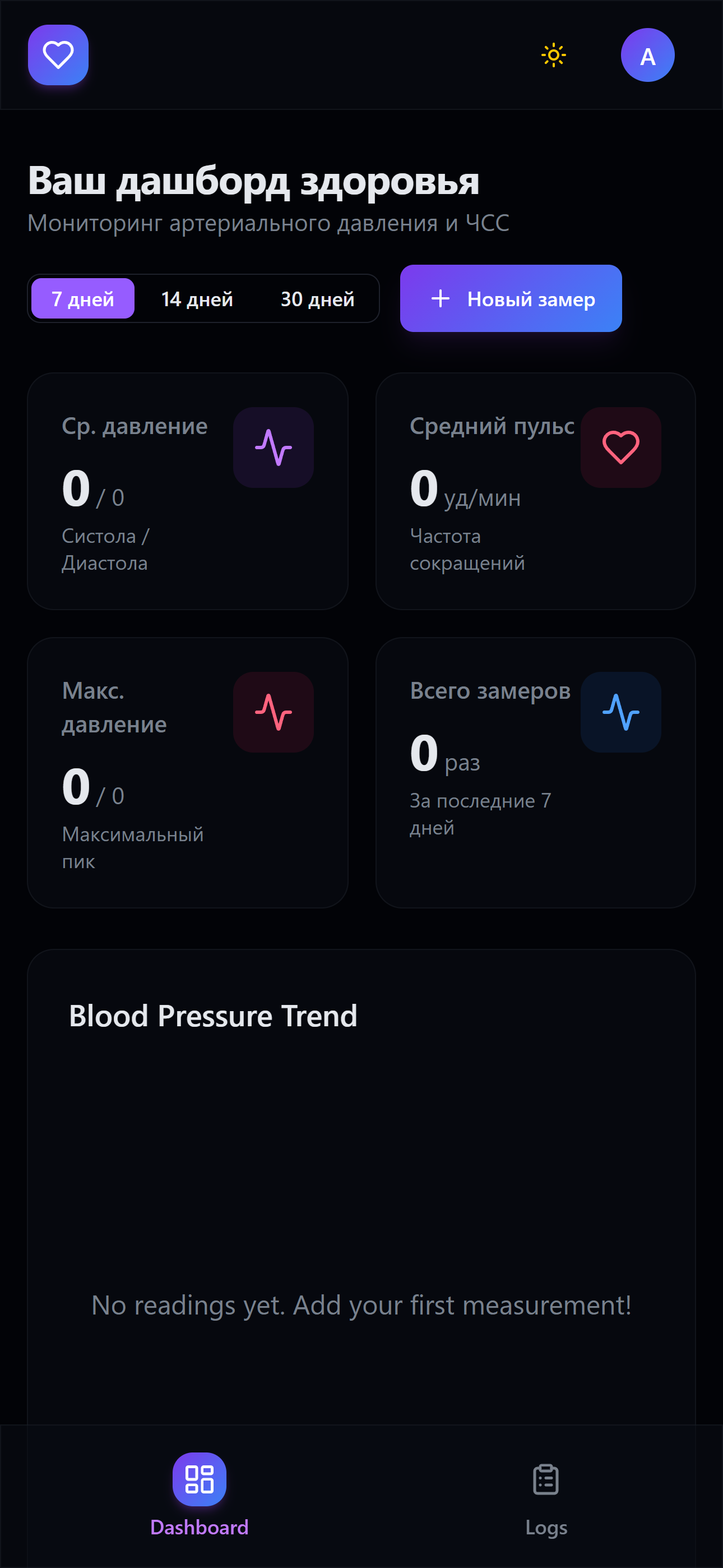 ПУЗ — управление здоровьем